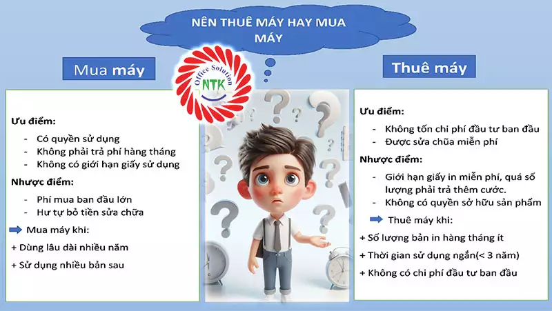 cho-thue-may-photocopy-tại-soc-trang-02