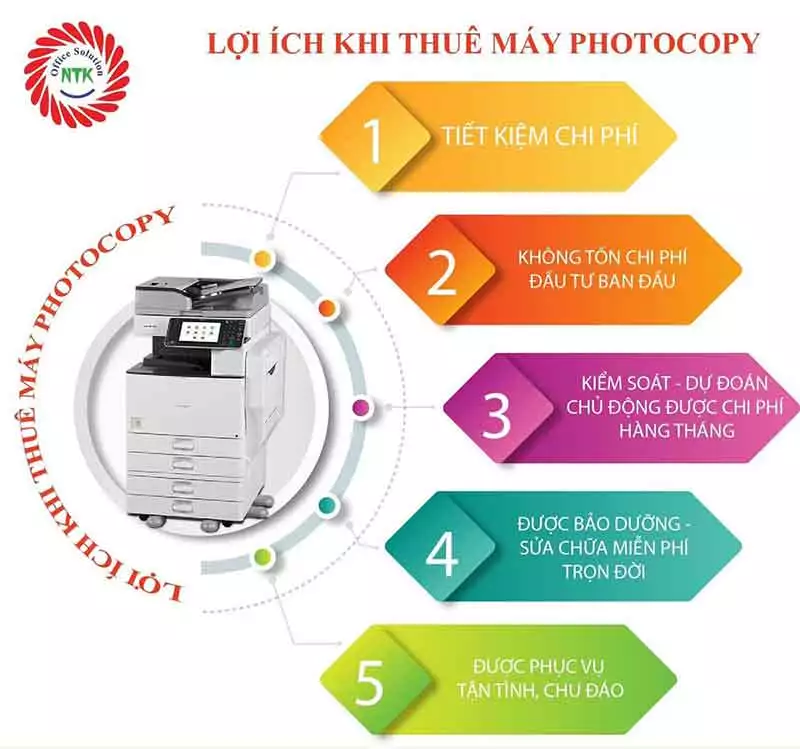 cho-thue-may-photocopy-ricoh-loi-ich